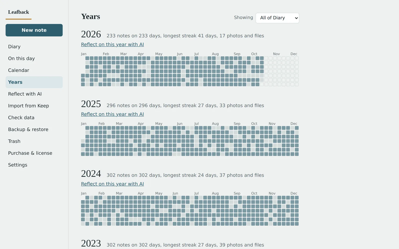 Years screen with a square for every day you wrote