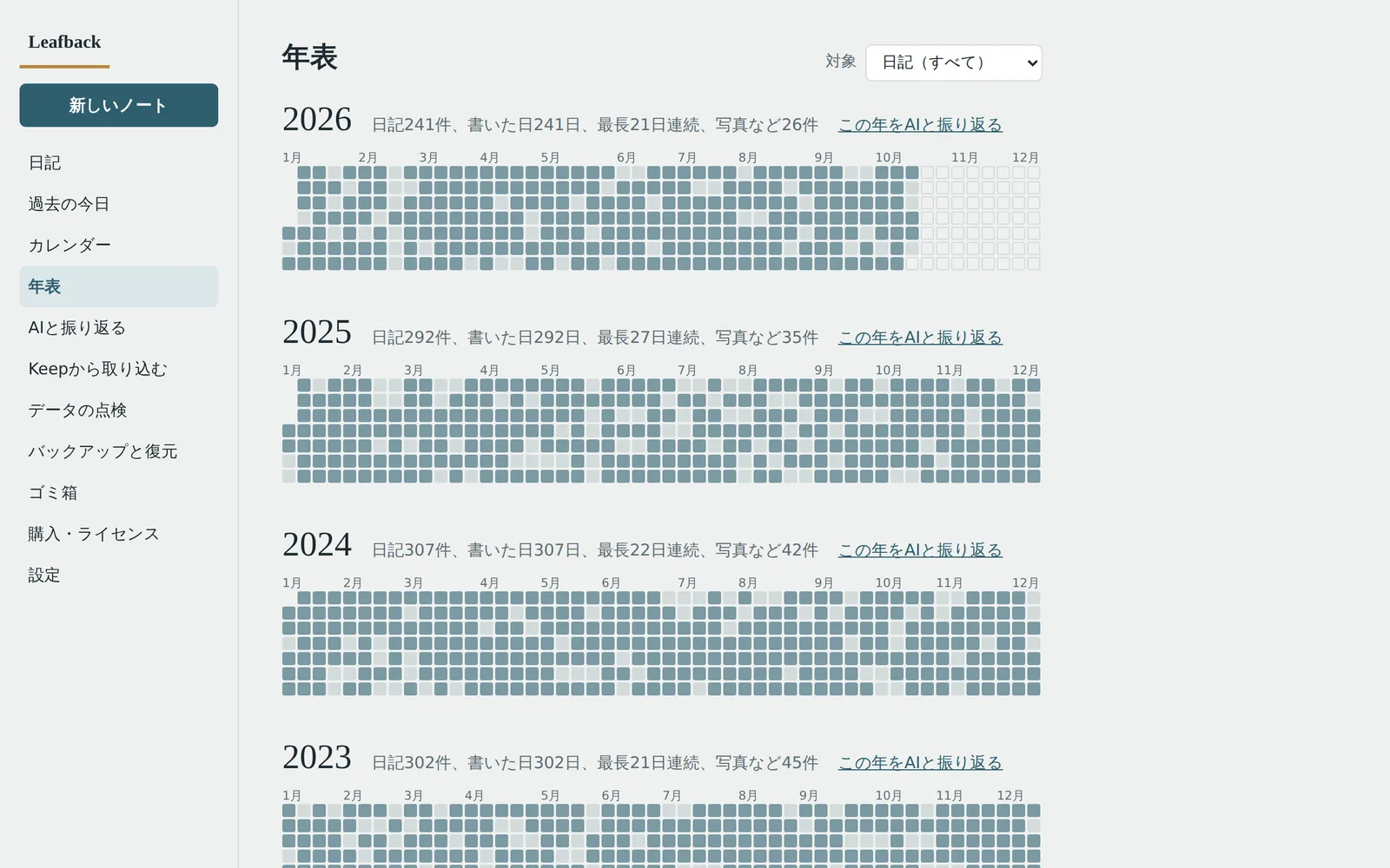 年表の画面。年ごとに日記を書いた日がマス目で表示されている